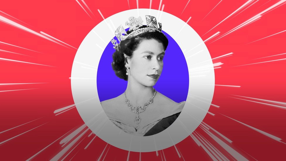 英女王伊麗莎白二世