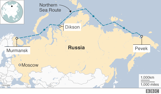 Россия - Северный морской путь