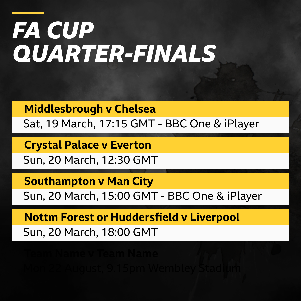 FA Cup quarter-final TV picks