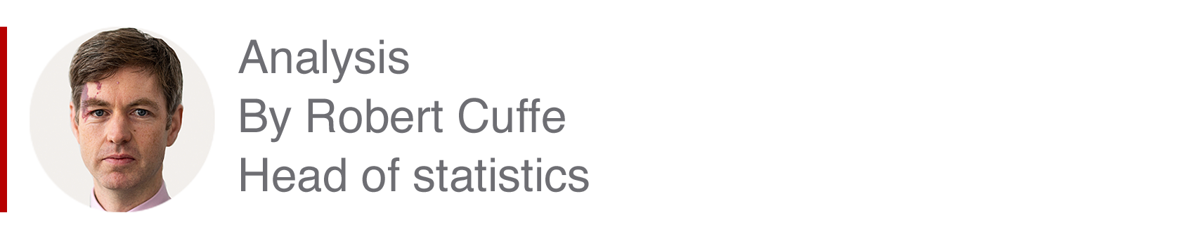 Блок анализа Роберта Каффа, руководителя отдела статистики