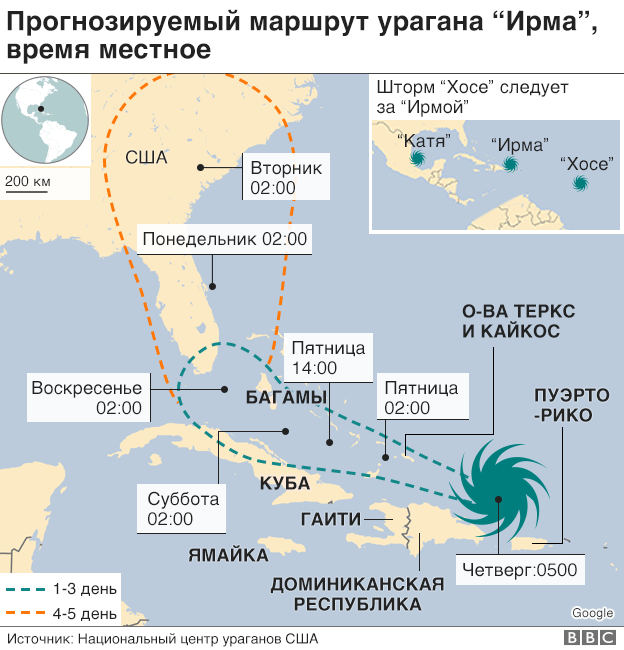 Карта урагана