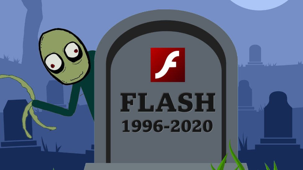 Adobe Flash Player is finally laid to rest - BBC News