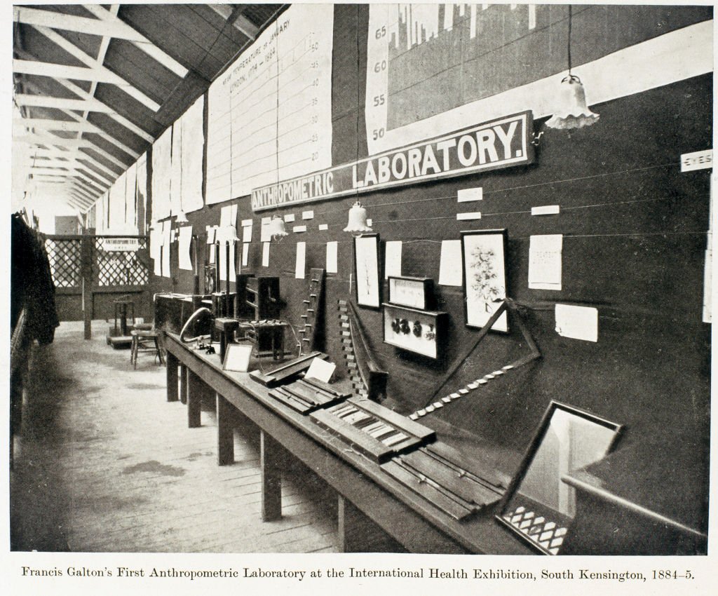 معمل فرانسيس غولتون الأنثروبومتري (علم القياسات البشرية) بمعرض الصحة الدولي بمتحف ساوث كينزينغتون بلندن 1884-1885