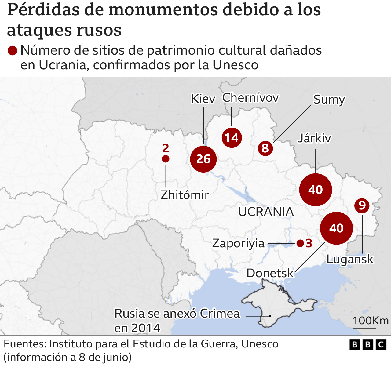 Mapa con las pérdidas de monumentos que ha sufrido Ucrania debido a los ataques rusos.