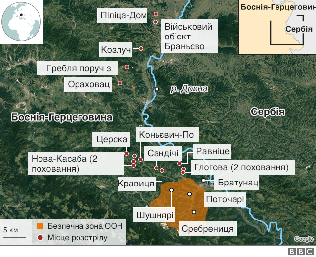 младіч