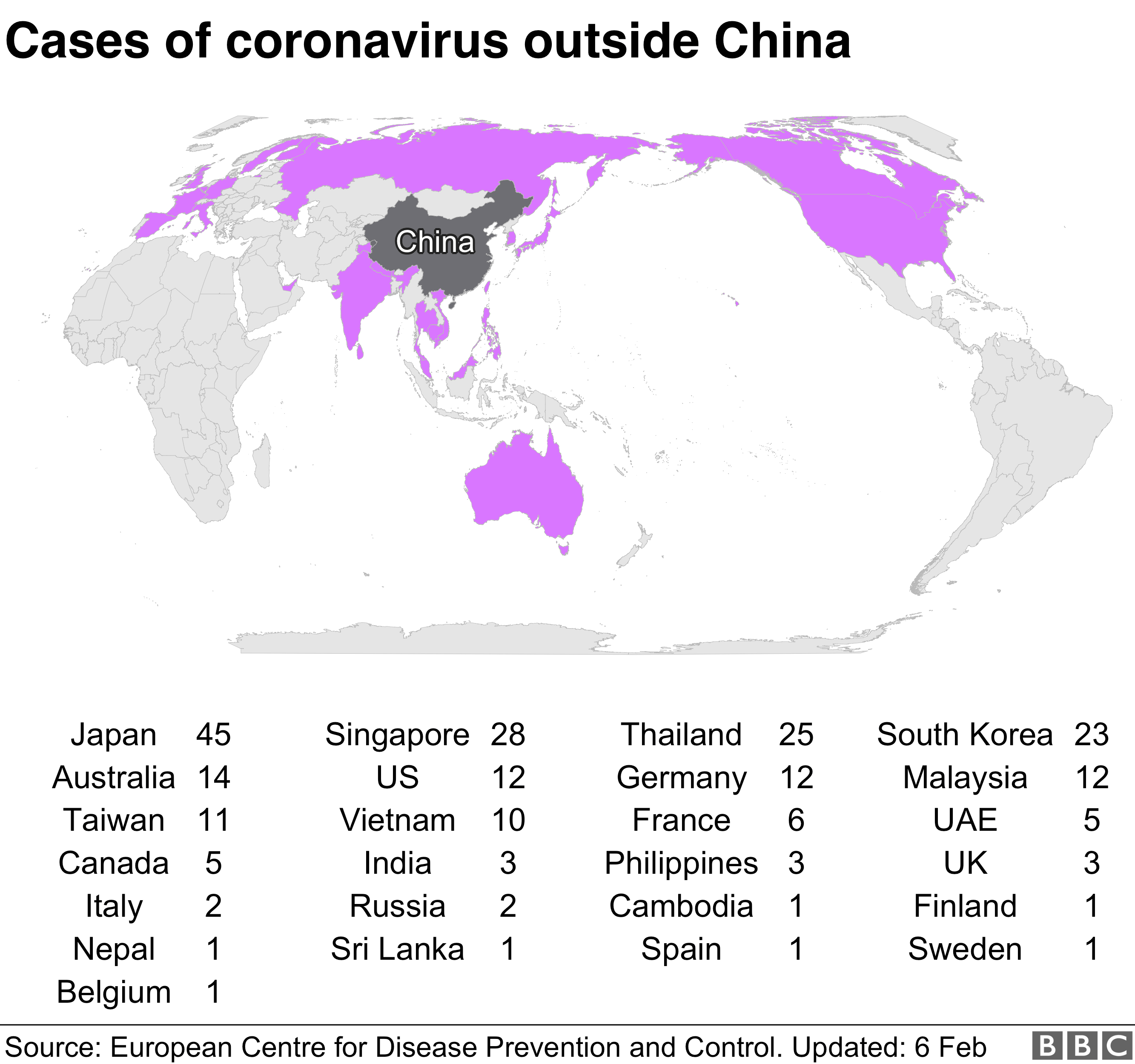 Случаи коронавируса за пределами Китая