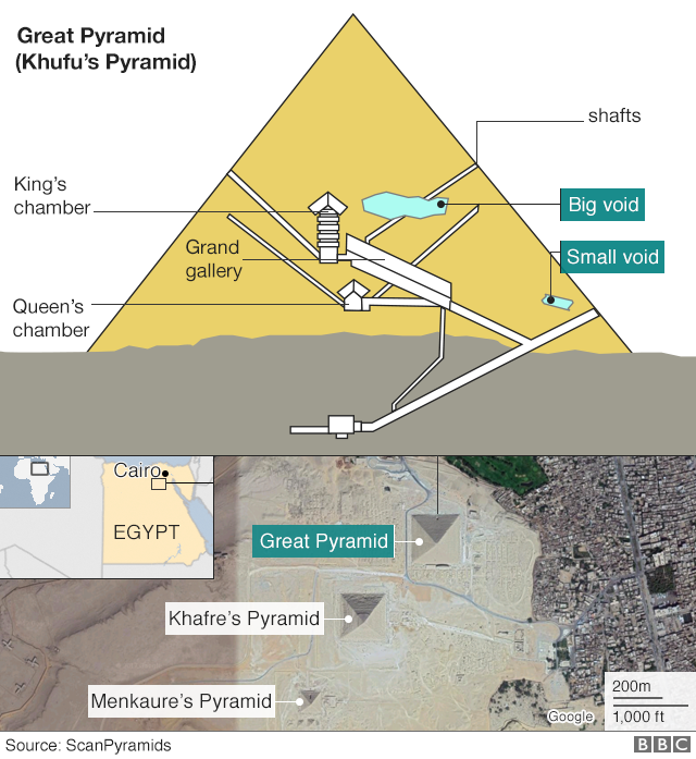 Battlemap Inside Of A Pyramid St Floor X X | My XXX Hot Girl