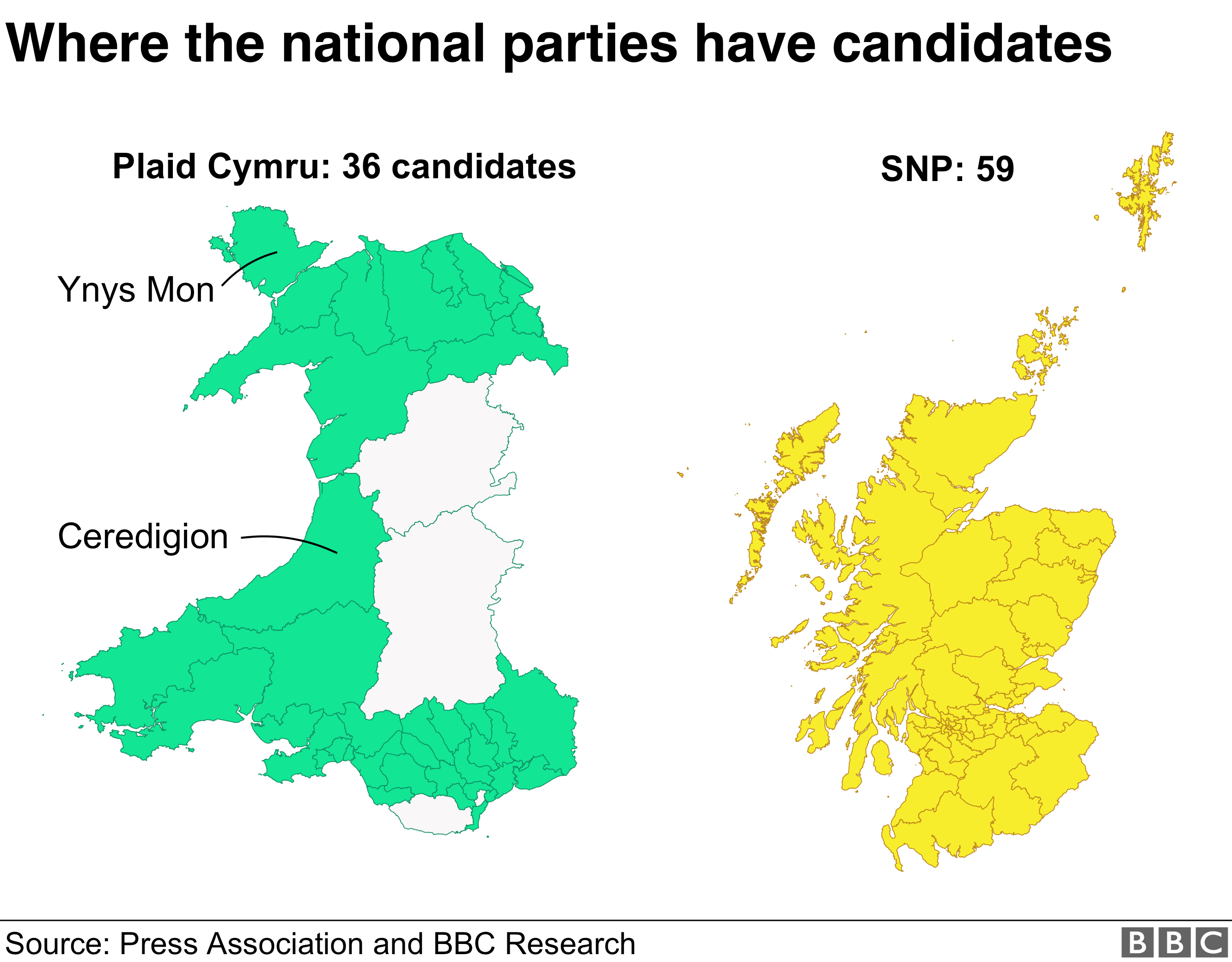Plaid Cymru выставляет 36 кандидатов, в то время как SNP имеет 59 - покрывая все места в Шотландии