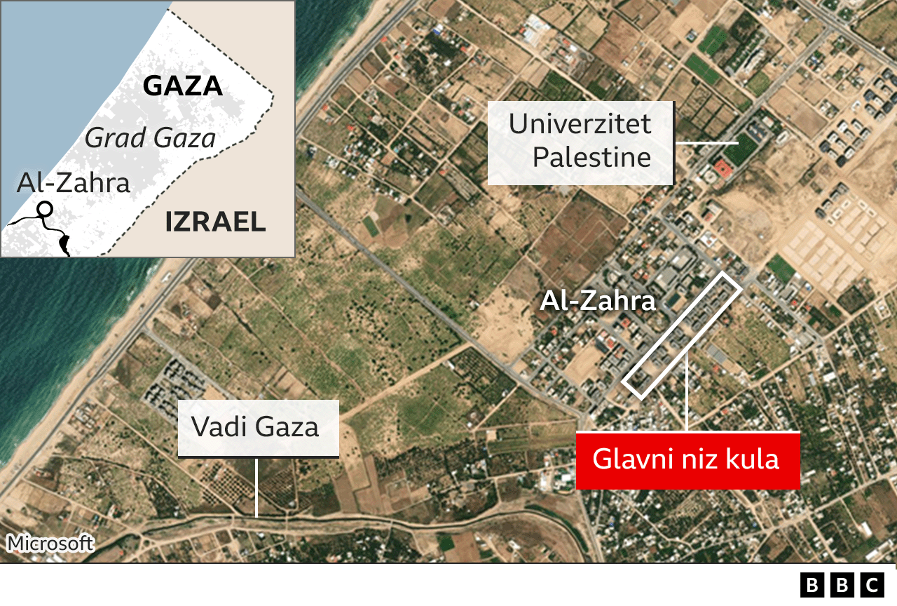 Gaza, naselje