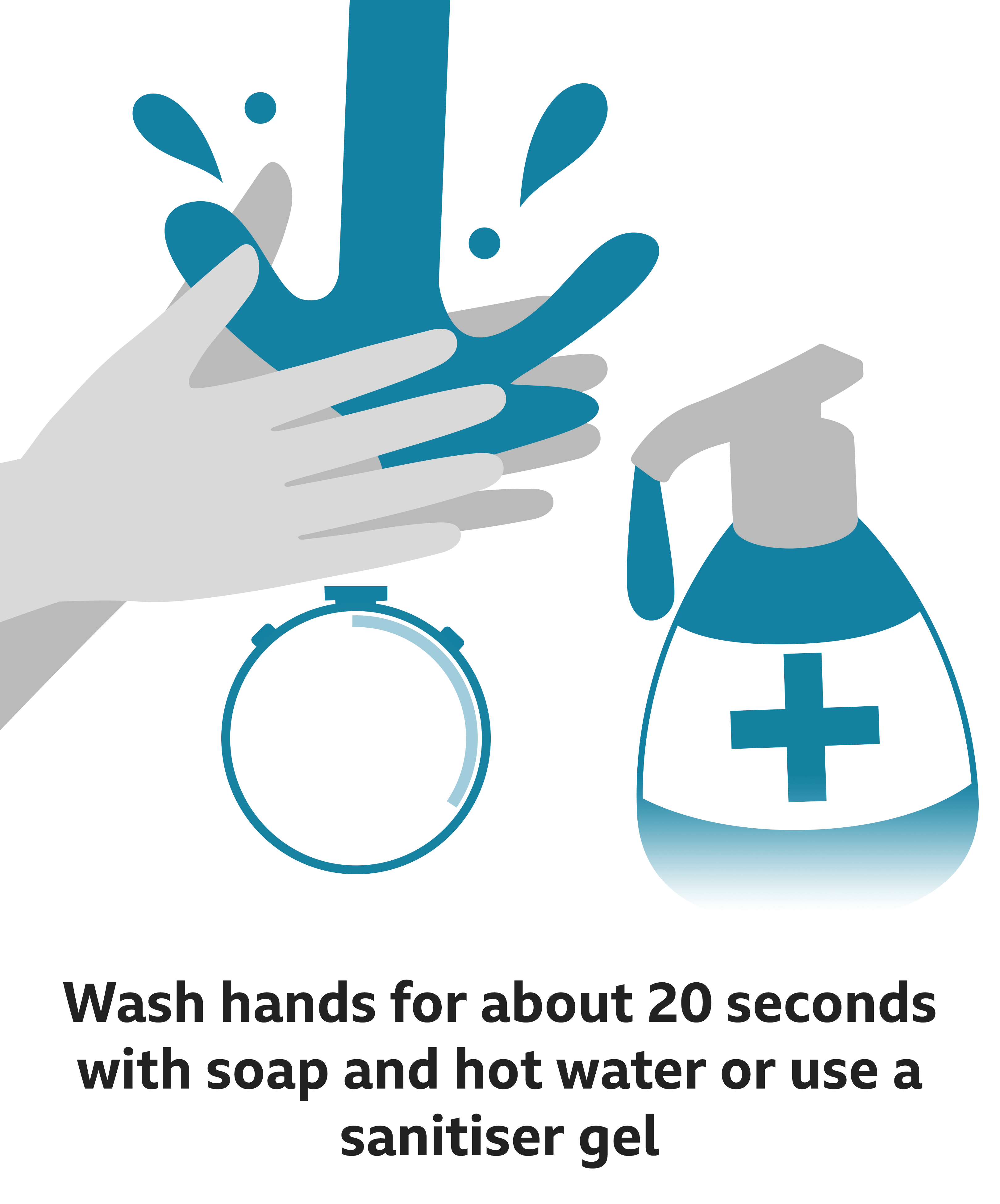Text reads: Wash hands for about 20 seconds with soap and hot water or use a sanitiser gel