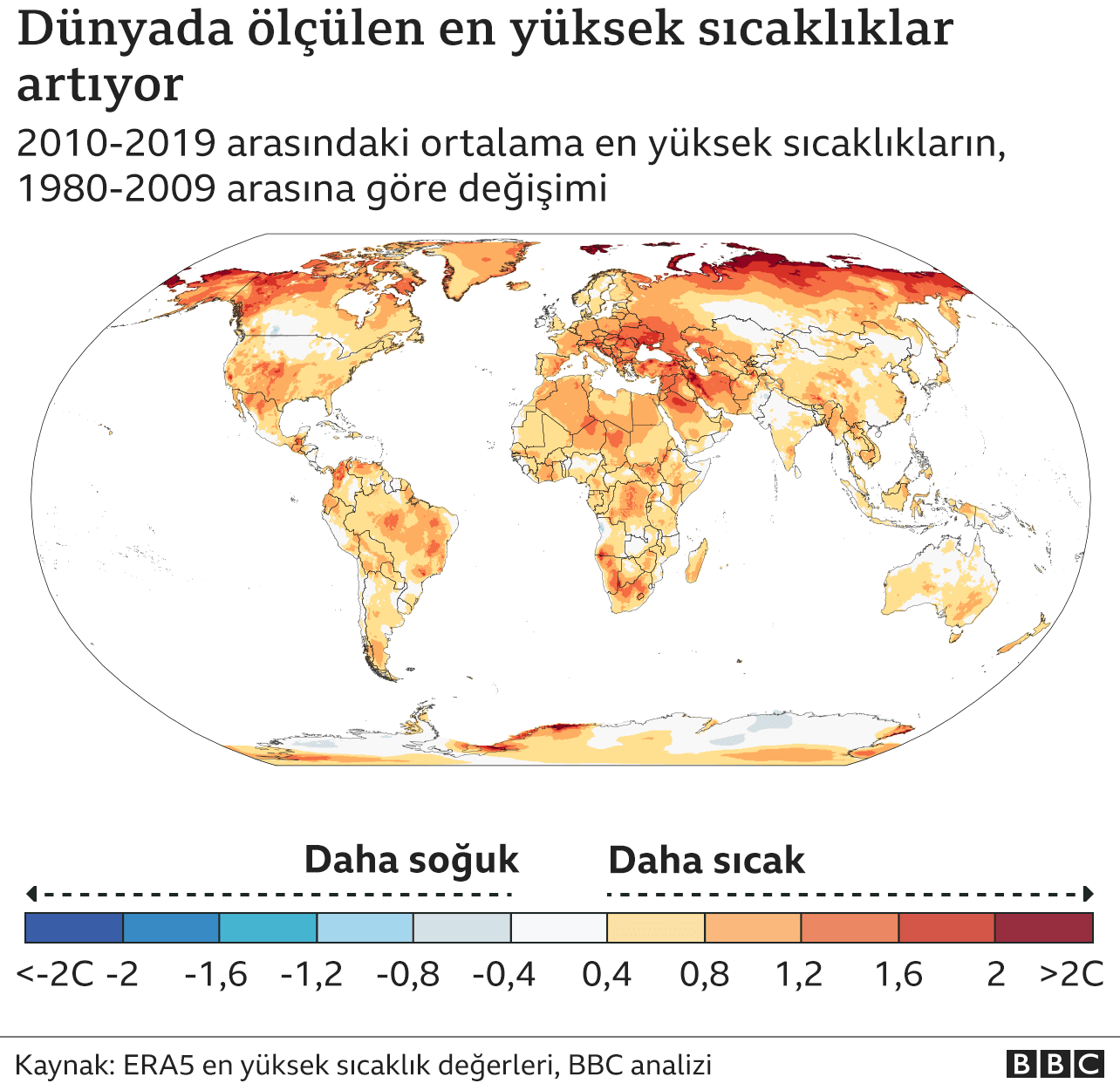 Dünya sıcaklık grafiği