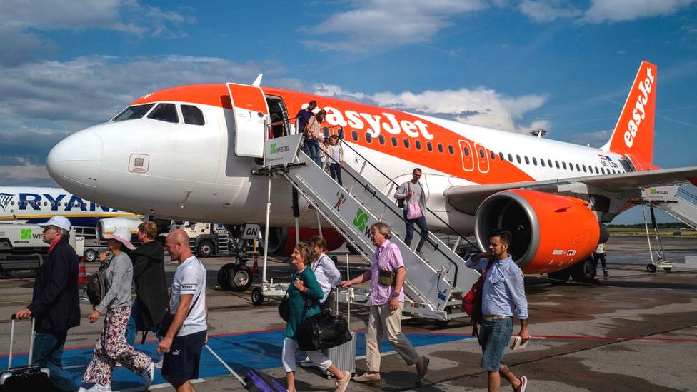 Самолет EasyJet