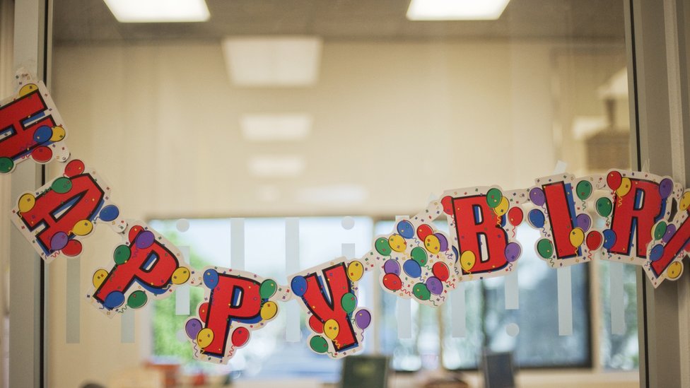 Office birthday banner