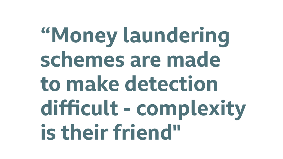 «Схемы отмывания денег созданы, чтобы затруднить обнаружение - сложность для их друга»