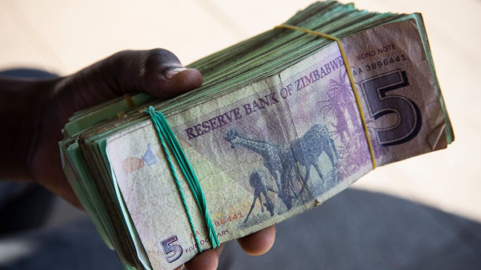 Валюта Зимбабве