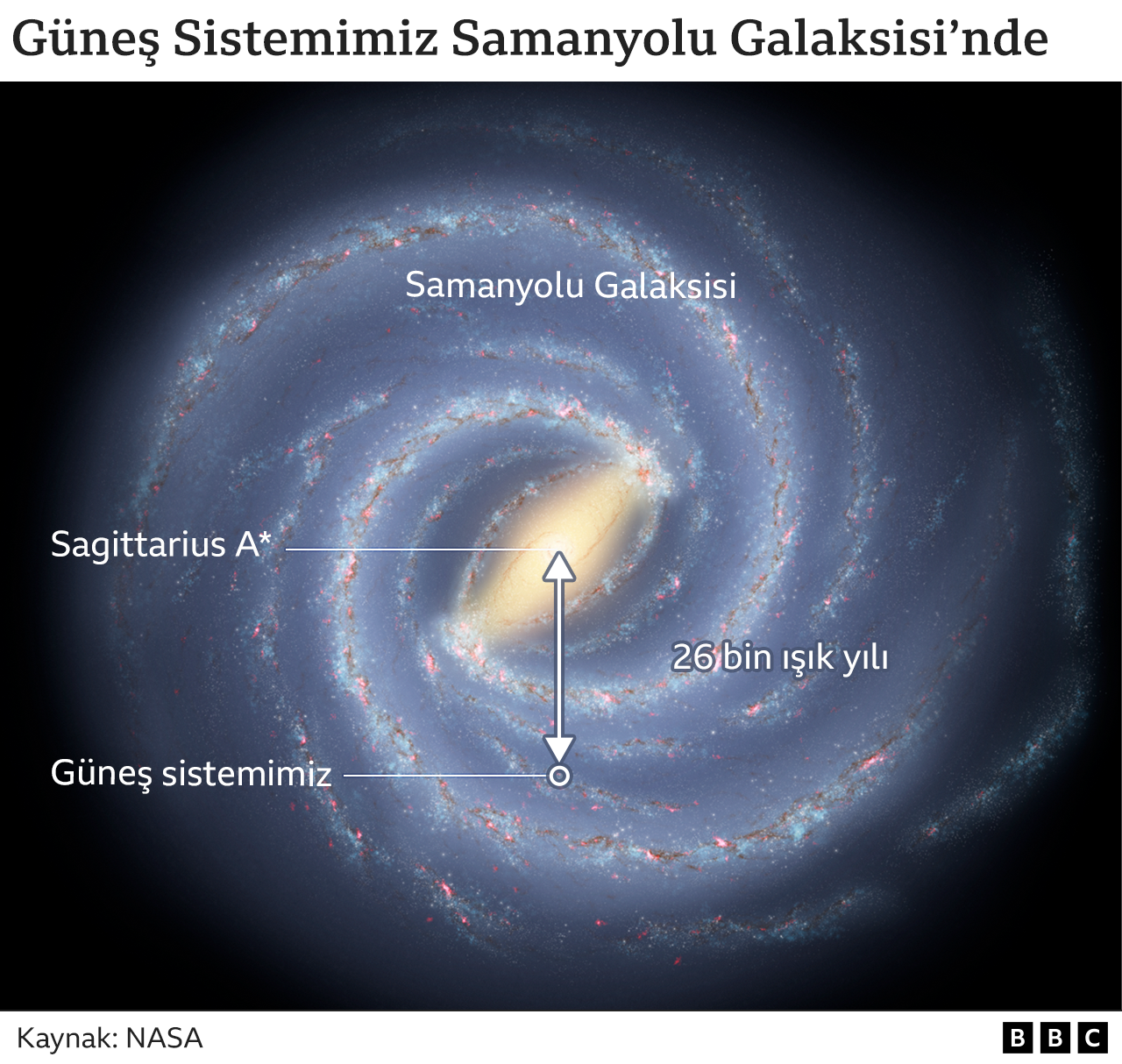 124712392 solar system sagittarius 2x640 nc