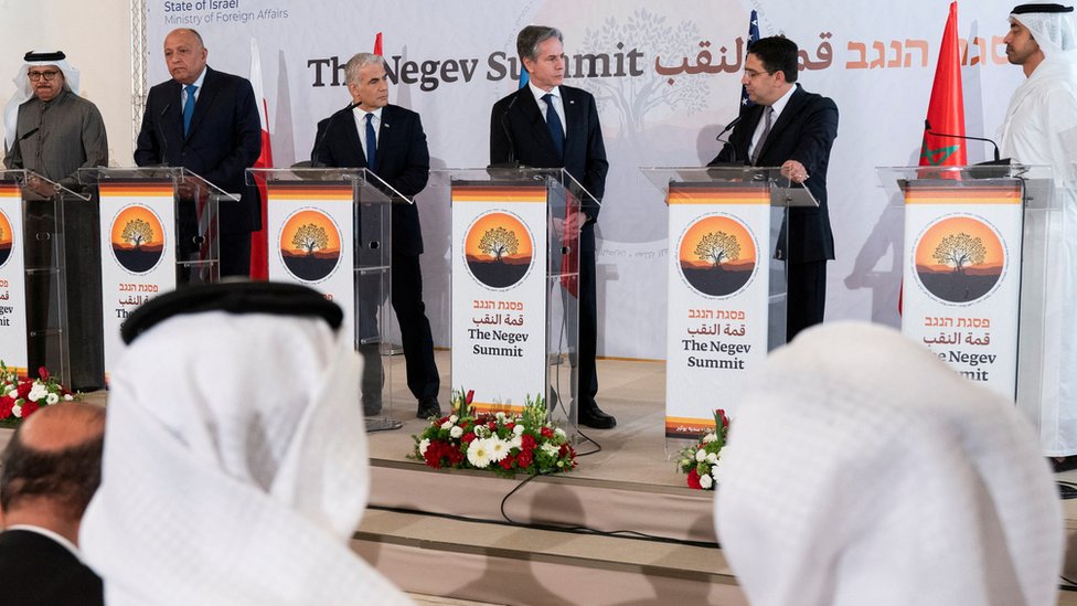 المغرب وإسرائيل: اعتراف إسرائيلي مرتقب بسيادة المغرب على الصحراء الغربية 4 وزراء خارجية الولايات المتحدة ومصر وإسرائيل والمغرب والإمارات والبحرين في قمة النقب
