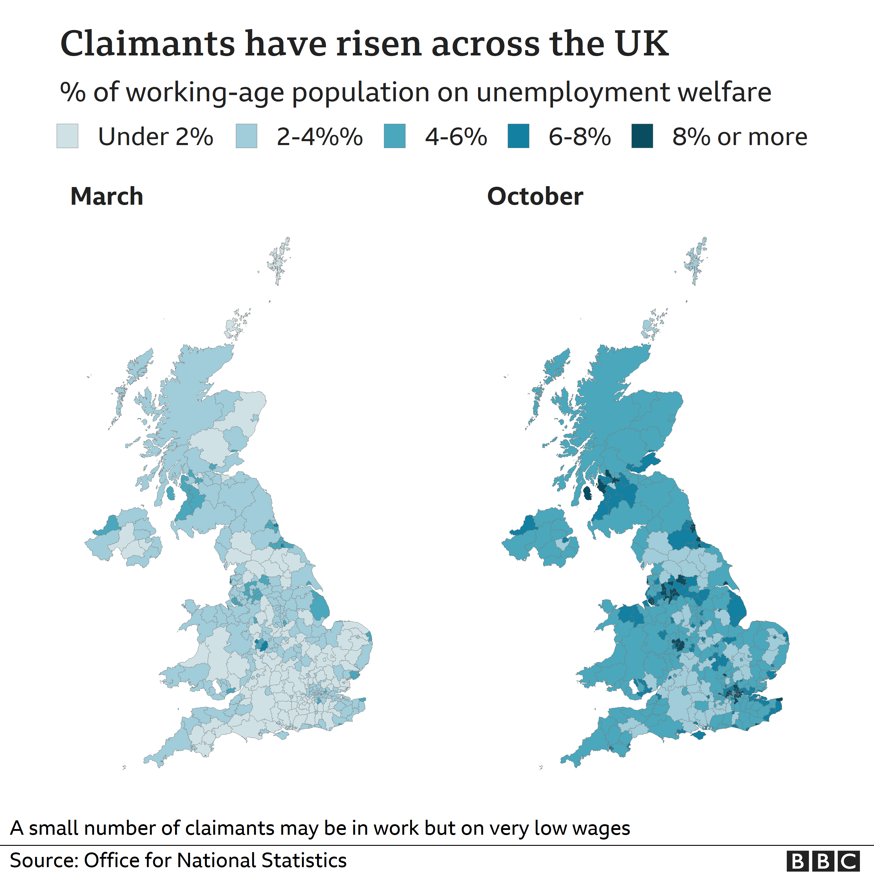 Chart showing claimant count in March and October