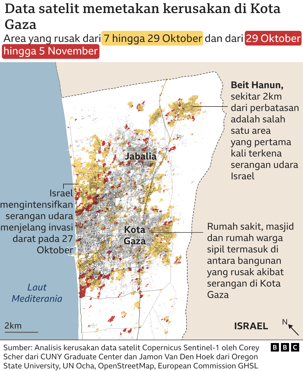 Gaza, Palestina