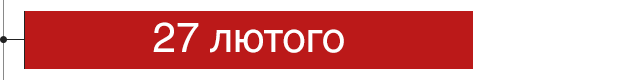 дата