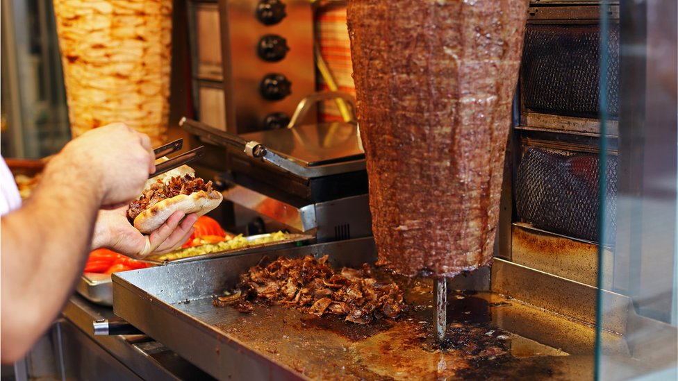 Definition & Meaning of Kebab