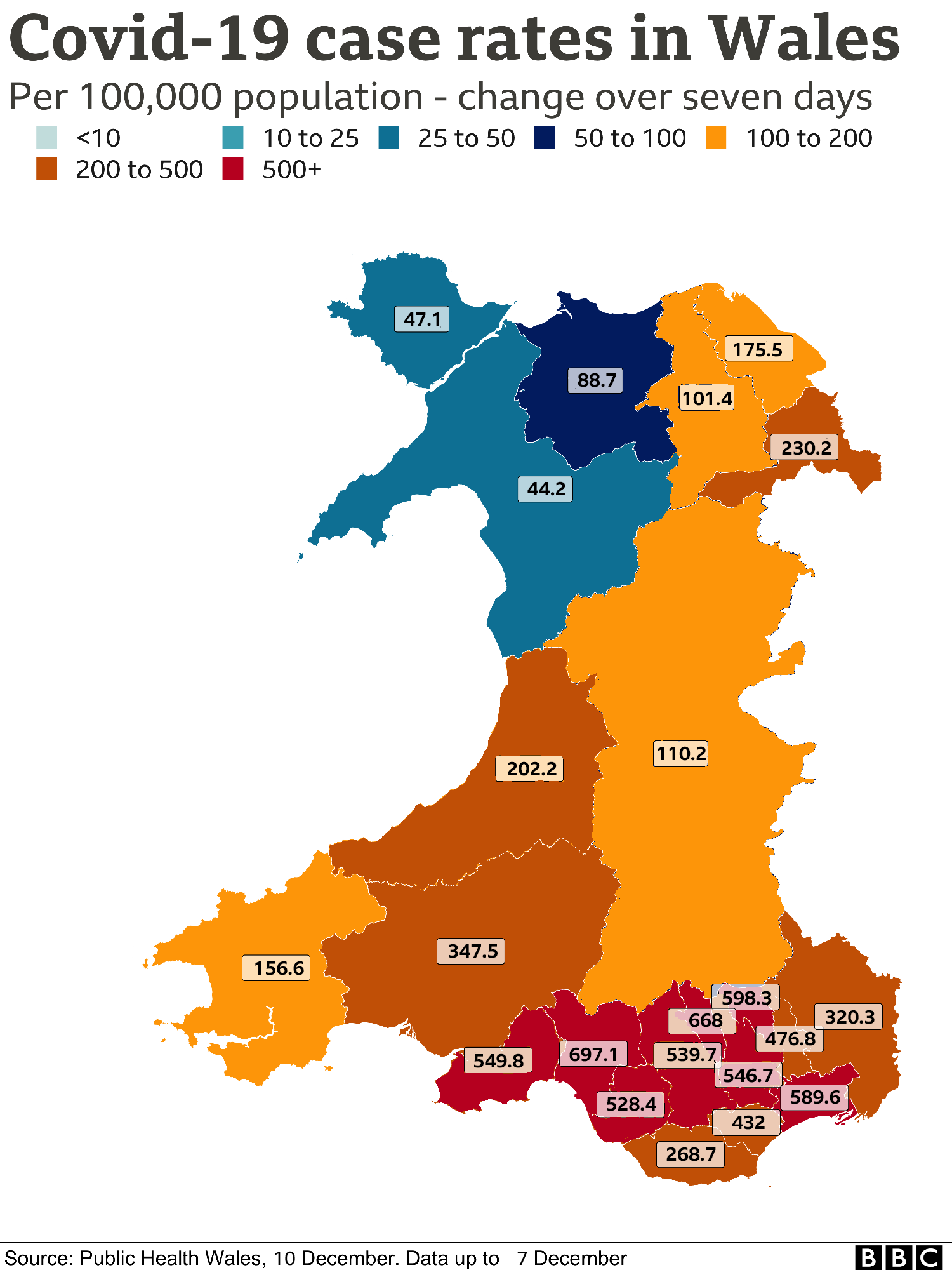 Уровень заболеваемости в Уэльсе, 10 декабря 2020 г.