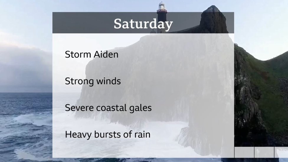 Weather Warning For Galway Ahead Of Storm Aiden