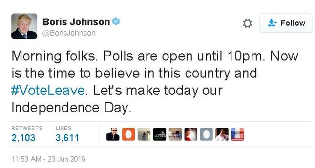 Твит Бориса Джонсона: Доброе утро, ребята. Опросы открыты до 22:00. Пришло время поверить в эту страну и #VoteLeave. Сделаем сегодня День Независимости.