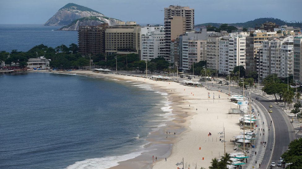Copacabana vacío