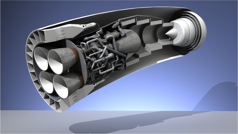 Funding flows for UK's 'revolutionary' Sabre rocket engine - BBC News