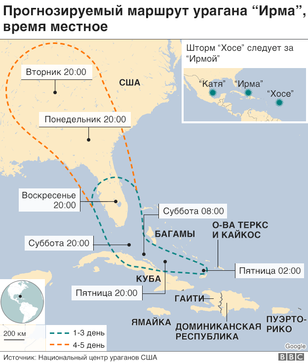 Карта движения урагана