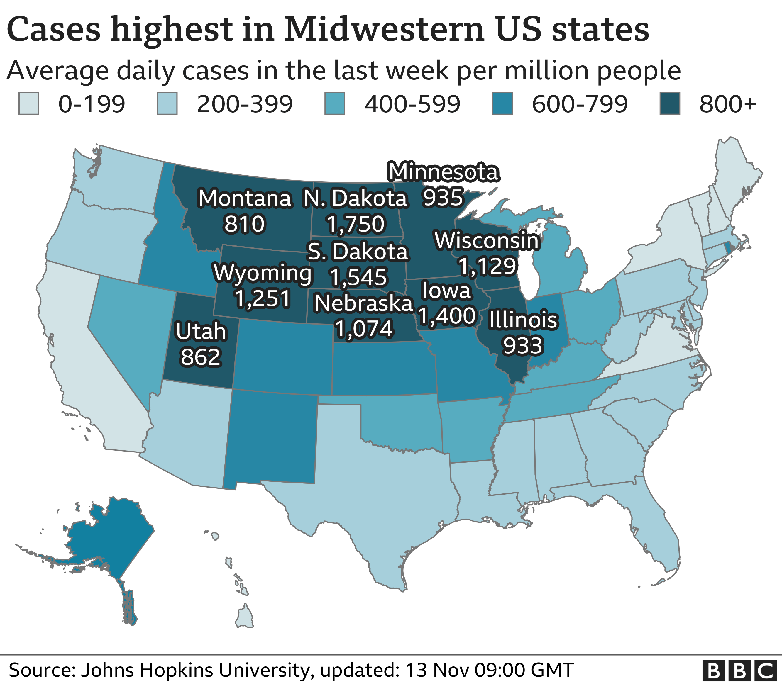 Graphic showing cases high in US medwestern states