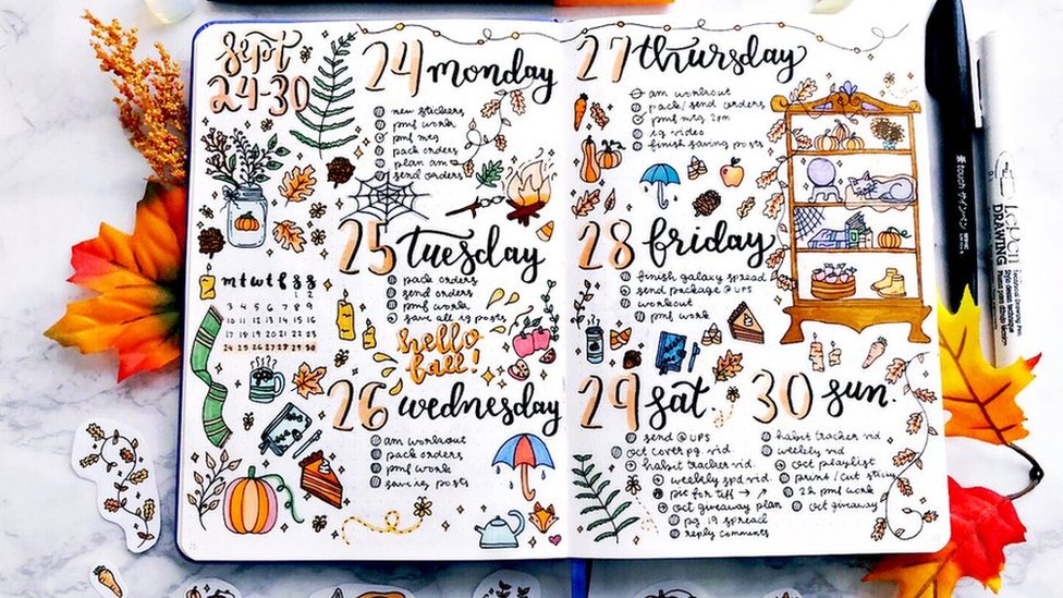 5 Bullet Journal Pages To Help You Work From Home