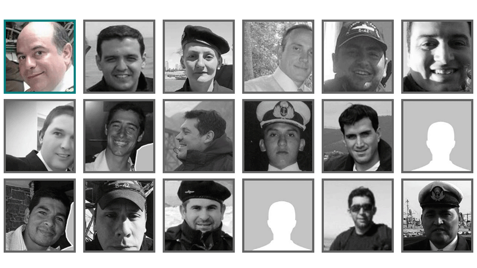 Skorpe sår køretøj Who are the crew of missing Argentine submarine ARA San Juan? - BBC News