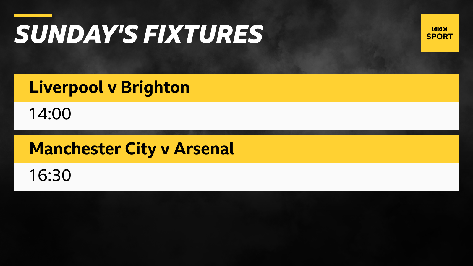 Premier League live Liverpool vs Brighton Man City vs Arsenal BBC Sport
