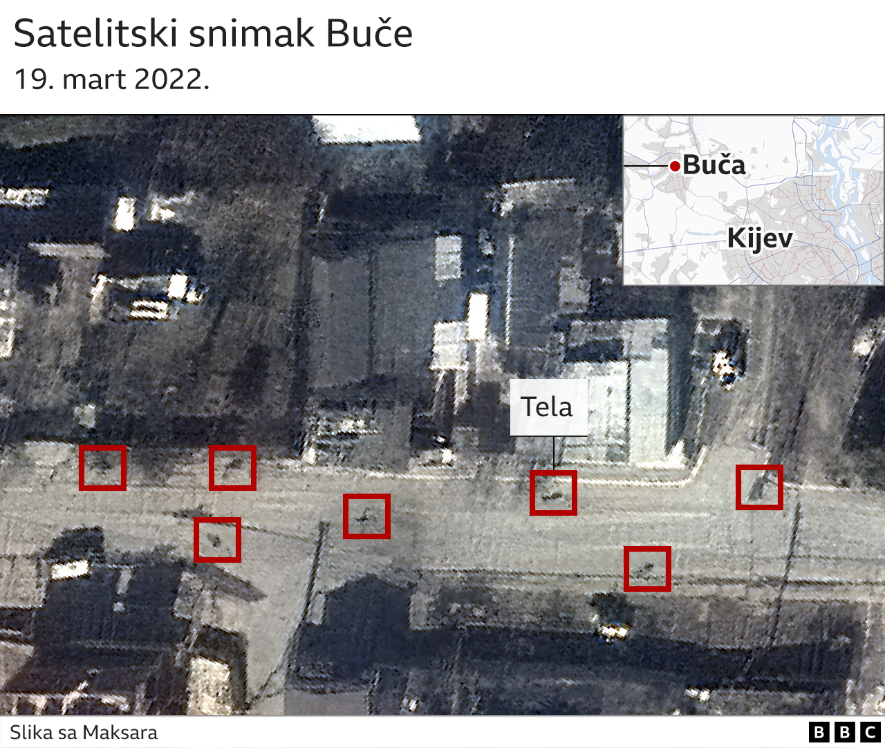 Satelitski snimak masovne grobnice u Buči