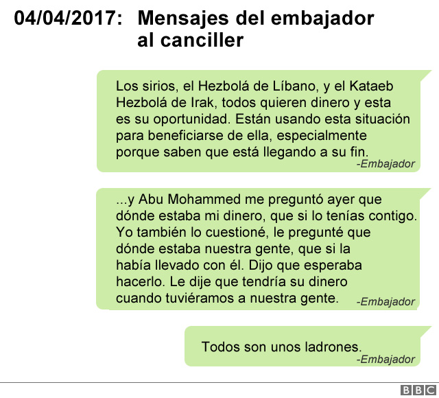 Mensajes del embajador