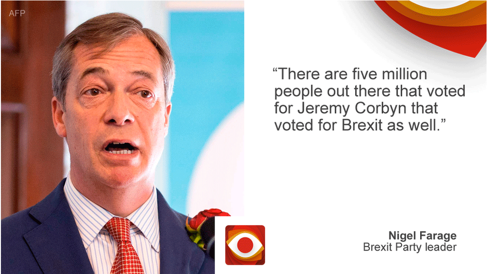 Найджел Фарадж говорит: «Пять миллионов человек проголосовали за Джереми Корбина, которые также проголосовали за Брексит».