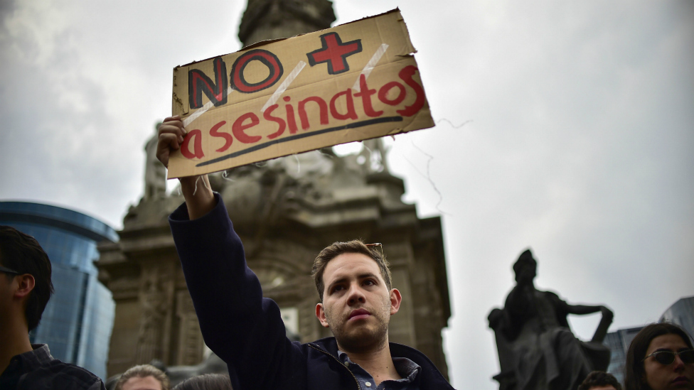 Protesta México