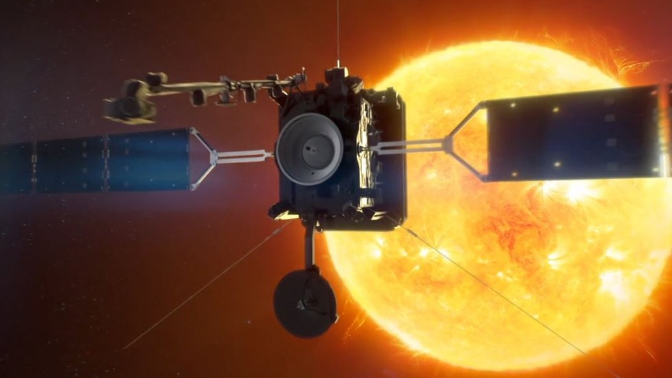 Solar Orbiter