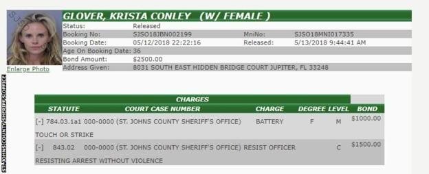 Ficha policial de Krista Glover