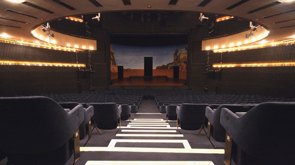 Ноттингемский театр
