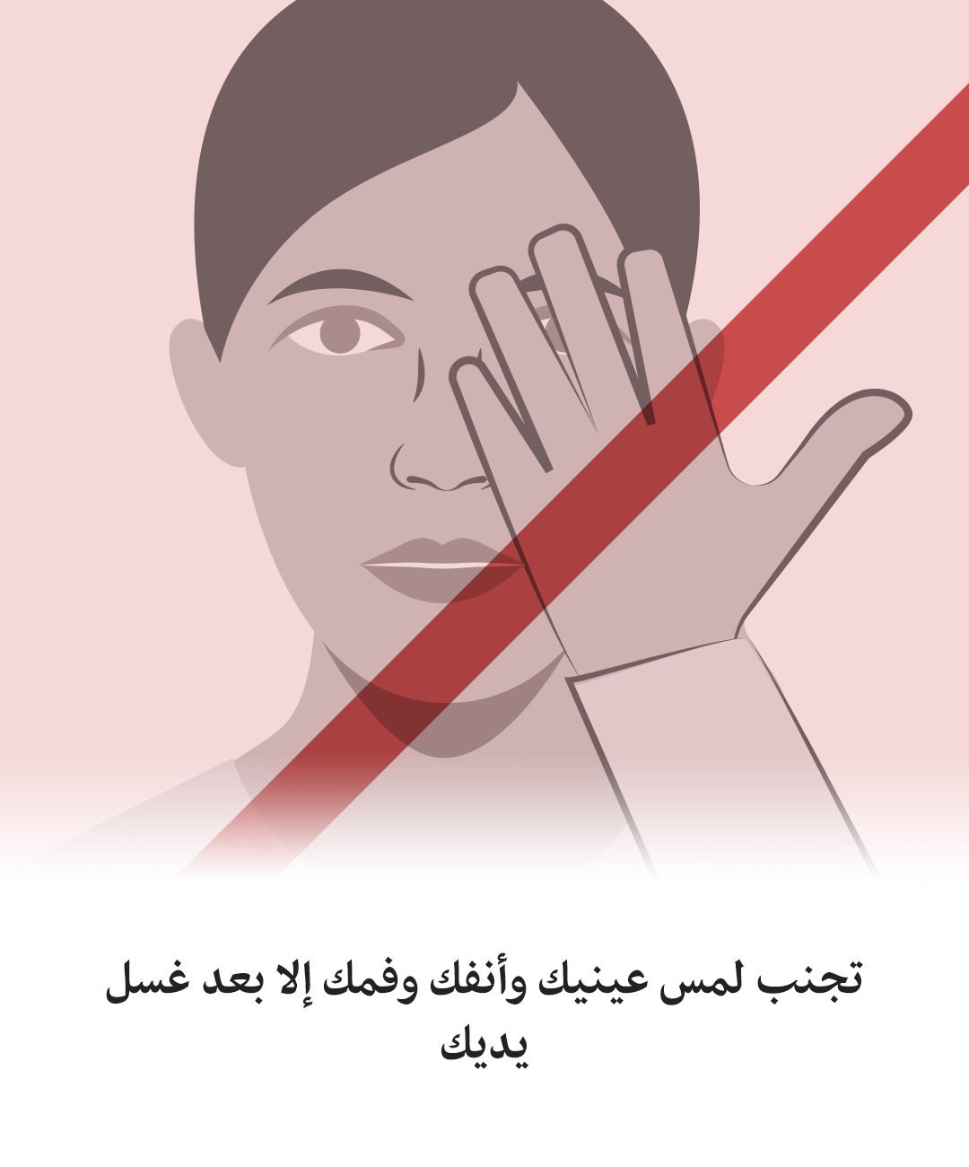 كيف تحمي نفسك من فيروس كورونا