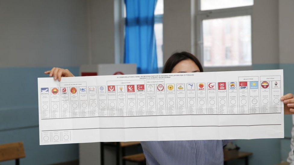لائحة الاقتراع البرلماني في تركيا
