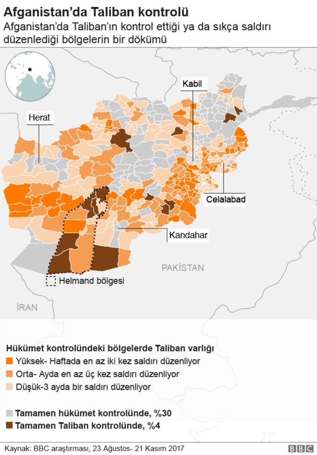 Afganistan Taliban
