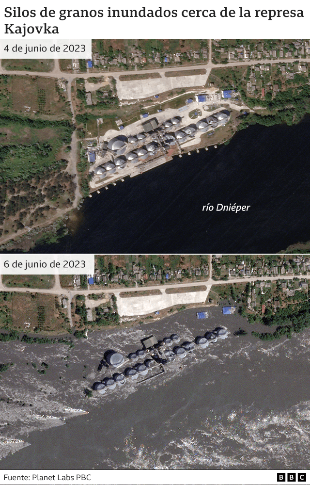 Imagen satelital de silos inundados en las márgenes del río Dniéper