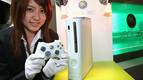 Xbox 360 - Console