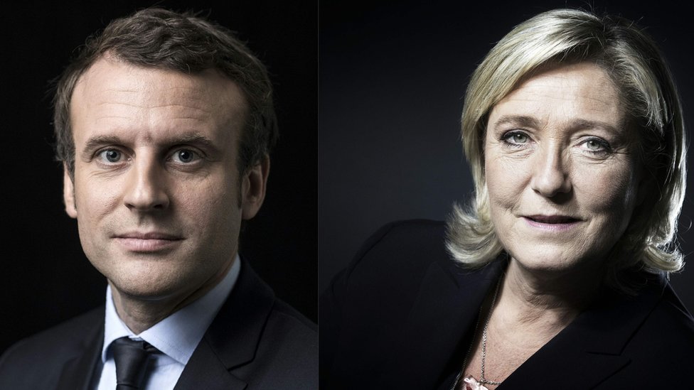 Macron V Le Pen What Are Their Visions For France Bbc News