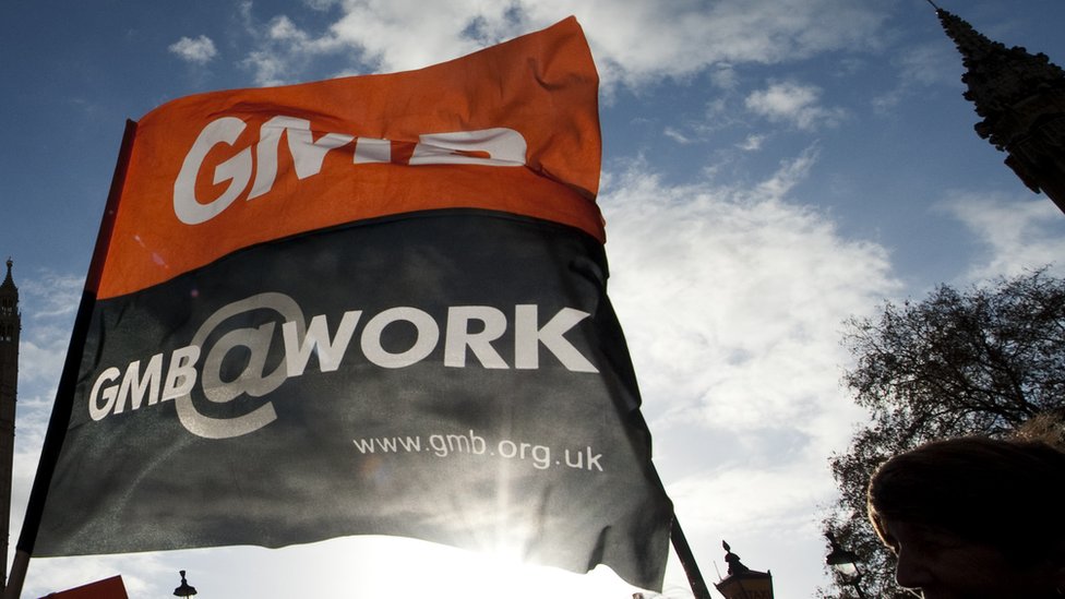 Report Brands Gmb Union Institutionally Sexist c News