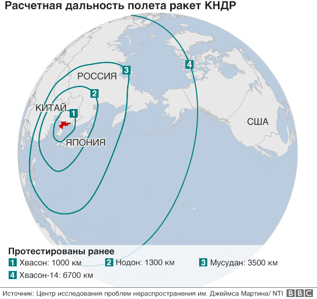 Карта: расчетная дальность полета северокорейских ракет